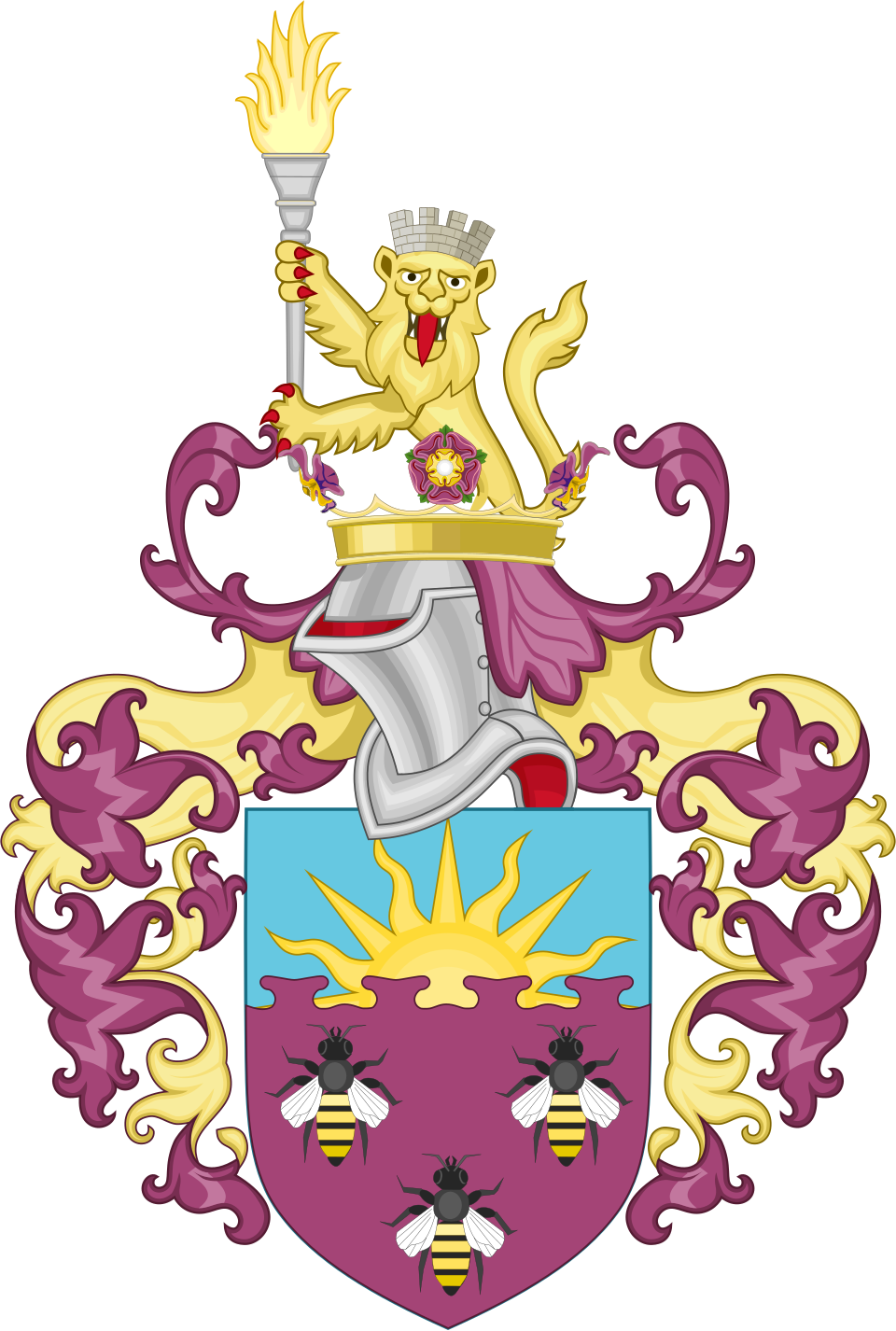 University of Manchester